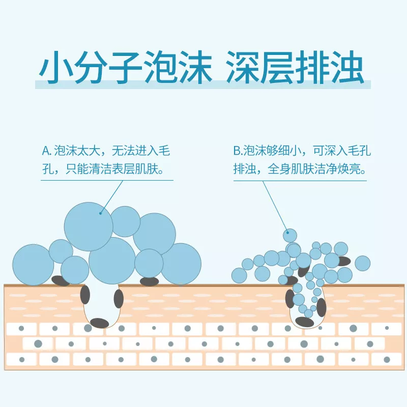 阿道夫 沐浴露心动记忆慕斯沐浴乳液520ml男女温和清爽控油保湿补水全身香留香网红正品