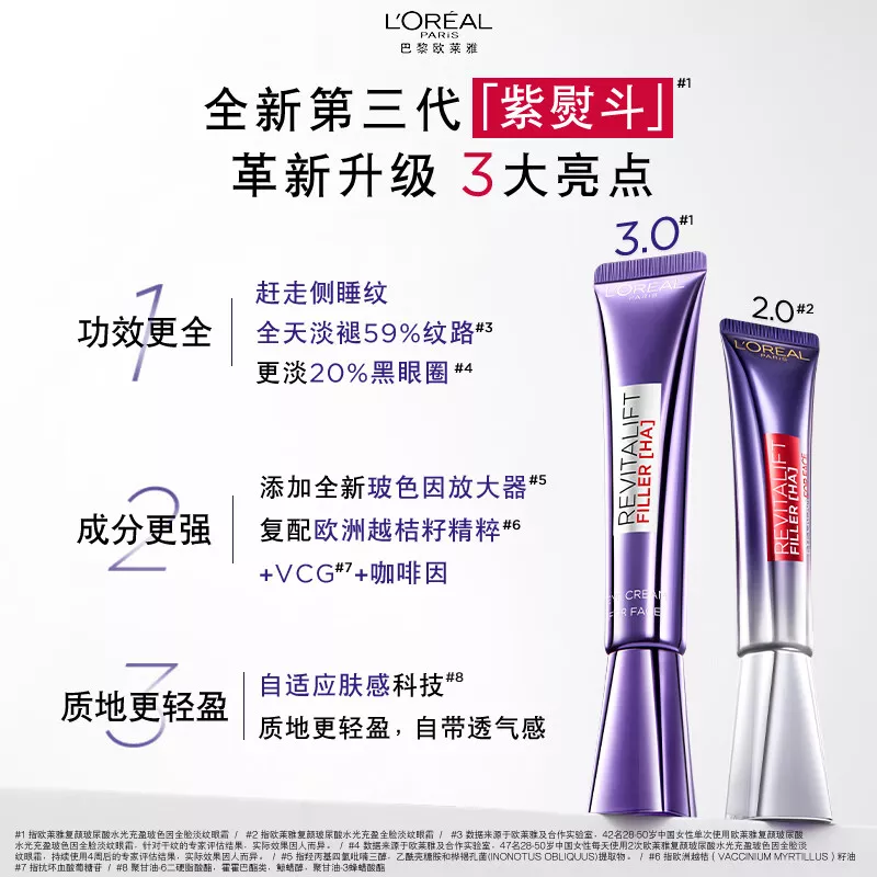 L'oreal/欧莱雅 复颜紫熨斗眼霜 30ml 滋润保湿 淡化细纹 Star Beauty