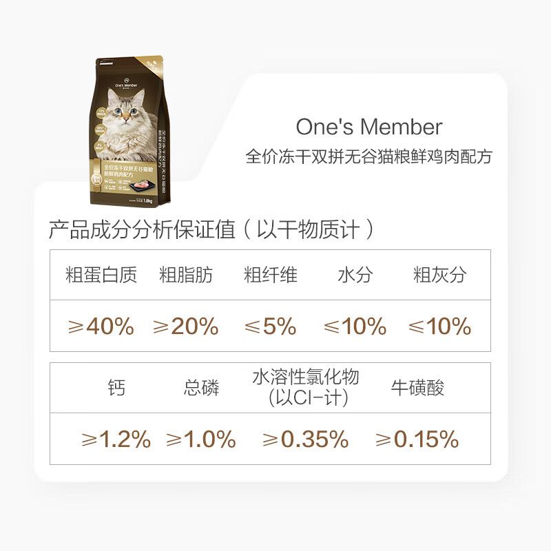 京东直供 1号会员店（One's Member）全价猫粮成猫幼猫1.8kg冻干双拼无谷猫粮新鲜鸡肉升级配方