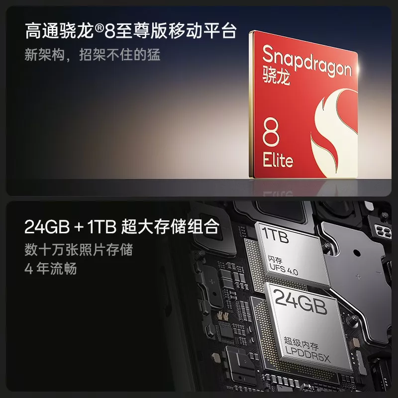 一加 13【官方正品 | OPPO售后】骁龙8至尊版 第二代天工散热系统Pro 自研电竞独显引擎 哈苏大师影像「无影闪拍」