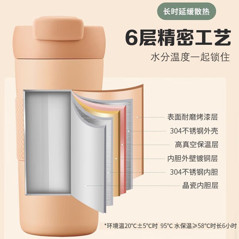 苏泊尔 晶瓷保温泡饮杯套装 450ml*2个双层陶瓷内胆吸管保温杯 TK21116T1 莫兰迪粉+莫兰迪绿 
